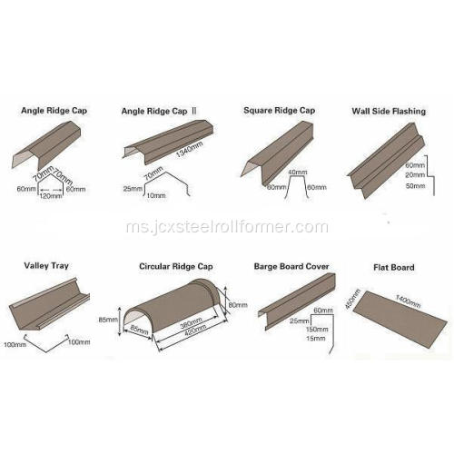 Metal Ridge Cap Tile Cold Roll Forming Machine